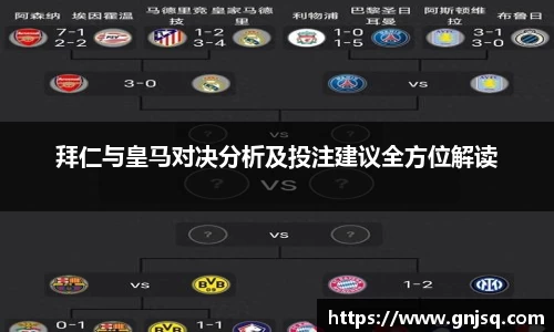 拜仁与皇马对决分析及投注建议全方位解读